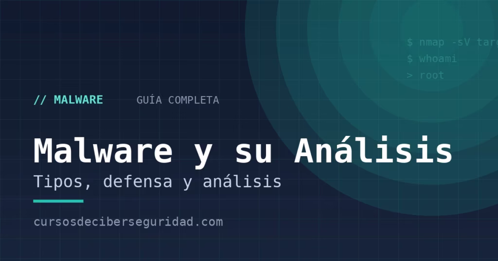Malware y análisis de malware: guía completa (2026)