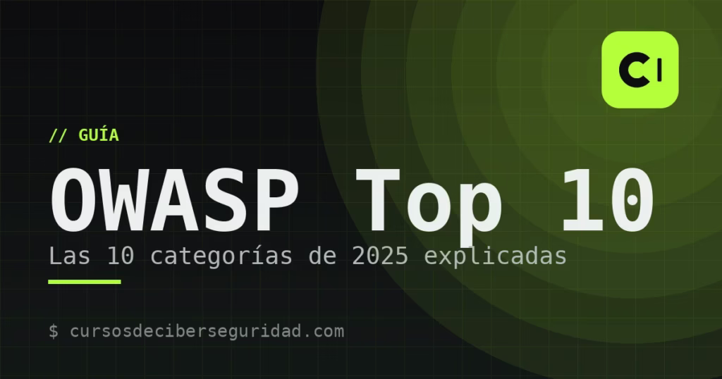 OWASP Top 10 2025: la guía explicada con ejemplos