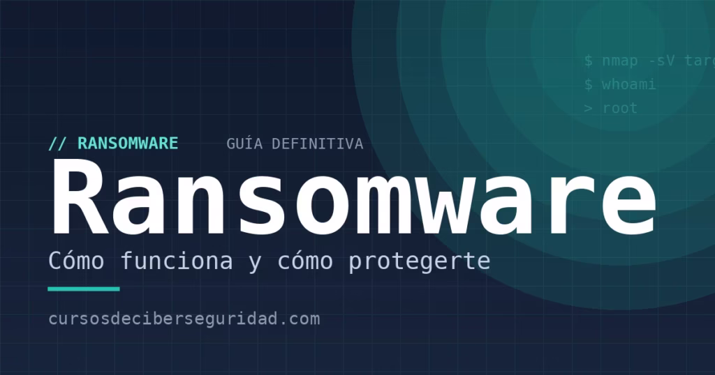 Ransomware: la guía definitiva (2026)