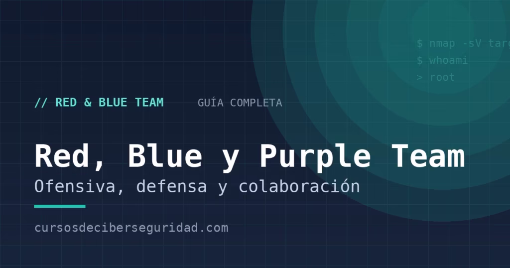Red Team, Blue Team y Purple Team: guía completa (2026)