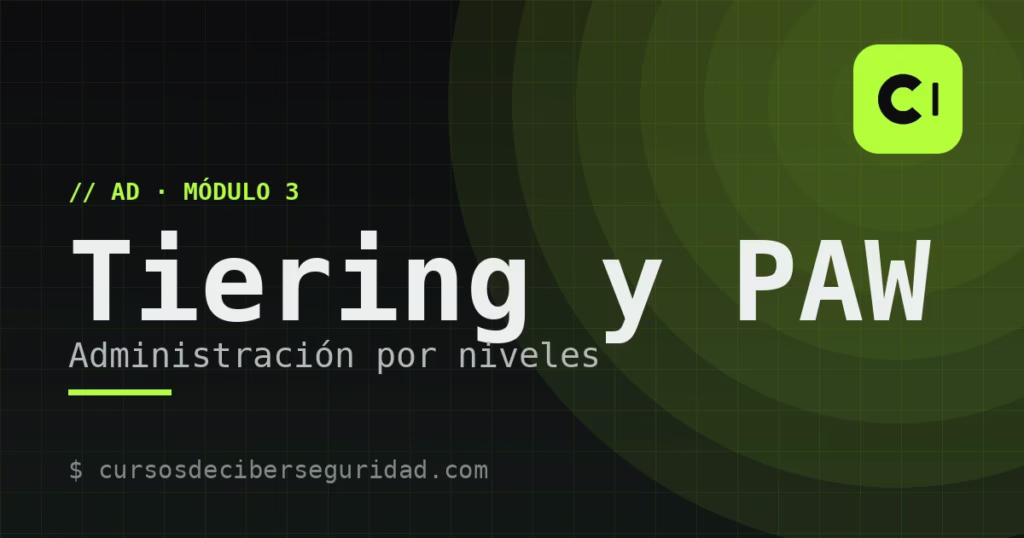 Módulo 3: Modelo de administración por niveles (Tiering) y PAW
