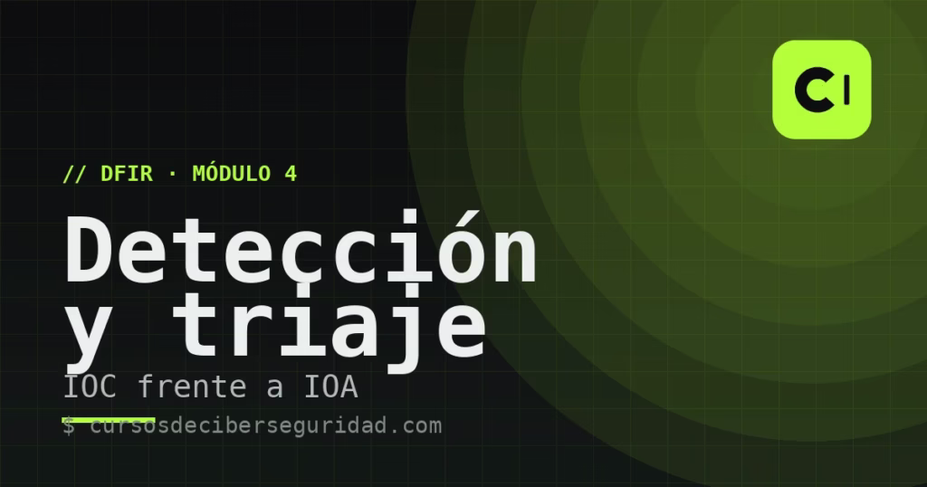 Módulo 4: Detección, triaje e identificación del incidente