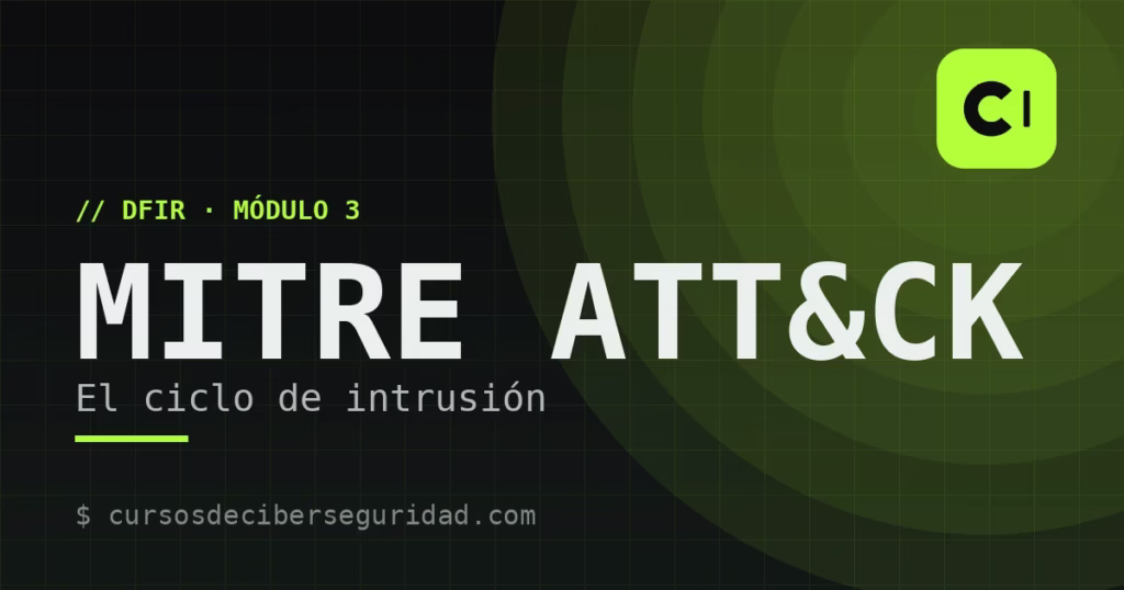Módulo 3: MITRE ATT&CK y el ciclo de intrusión